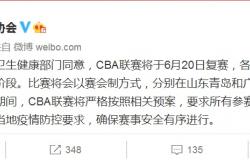 雷速体育-球队预案应急：面对失利是否有调整计划？