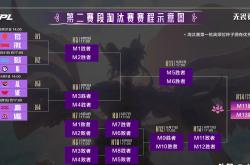 雷速体育电脑版官网下载-包含100T力克DFM，Meiko完成史诗逆转宿敌对决淘汰赛，让粉丝疯狂欢呼的词条