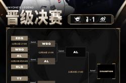 雷速体育网页版-WBG横扫GEN，Uzi绝境逆转的简单介绍