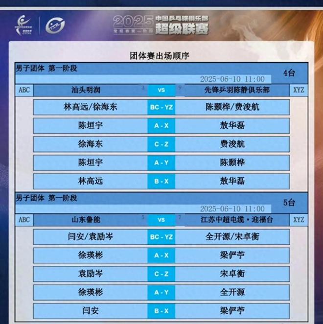 山东鲁能客场战平，保持不败纪录