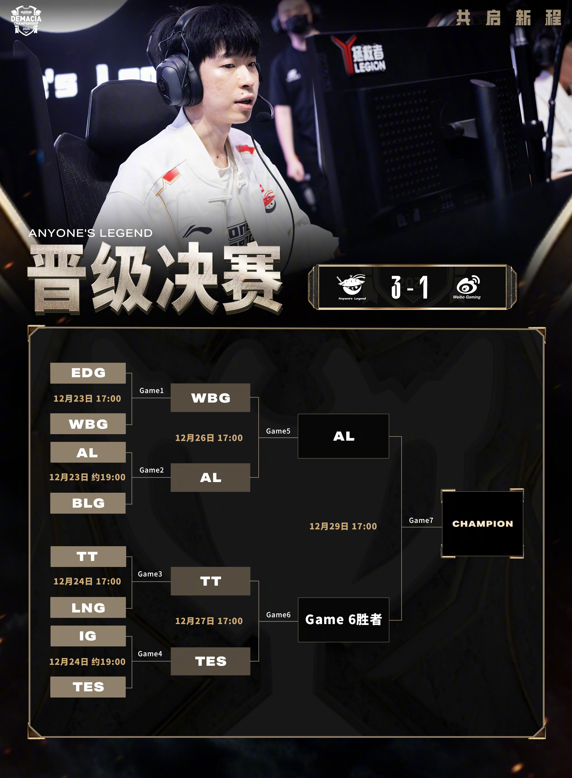 WBG横扫GEN,Uzi绝境逆转的简单介绍 WBG横扫GEN,Uzi绝境逆转的简单介绍